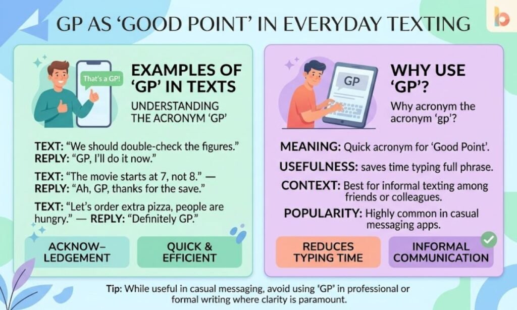 GP as Good Point in Everyday Texting