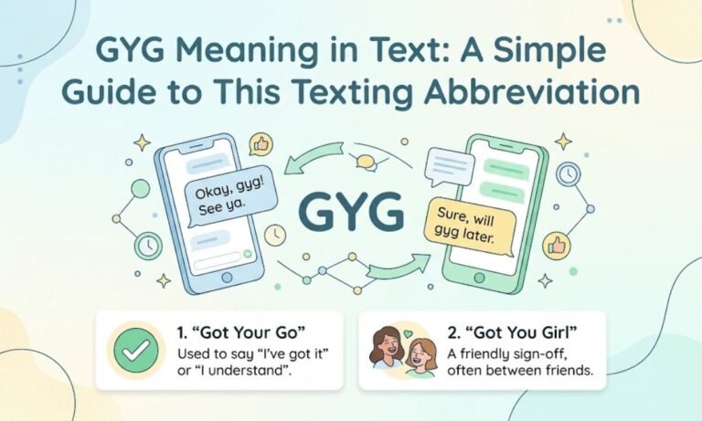 GYG Meaning in Text
